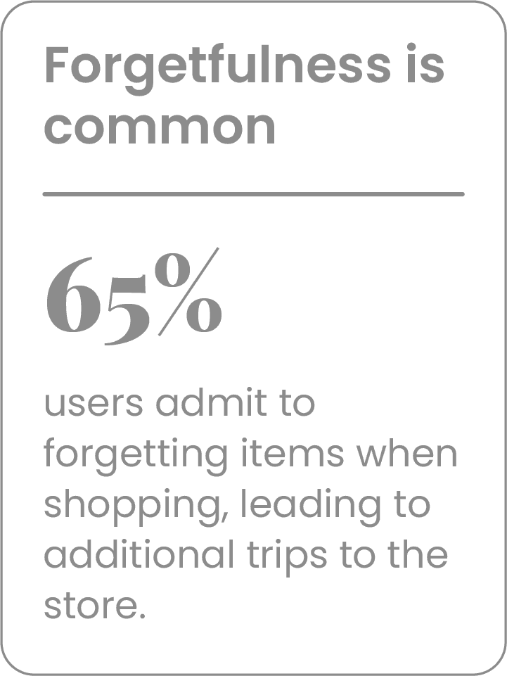 Key Findings & Insights 1